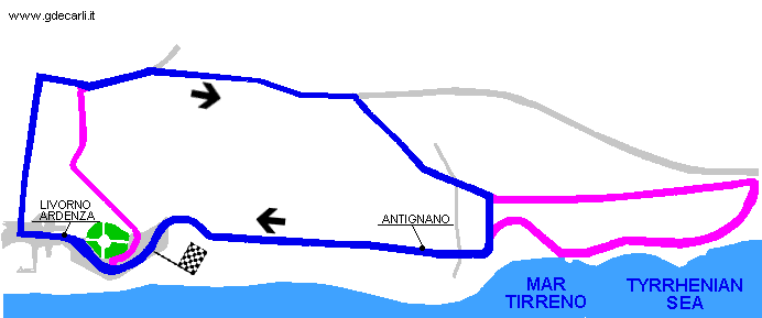 Circuito del Montenero/Ardenza 1938÷1939